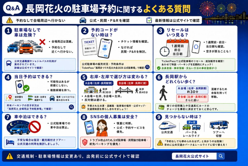 長岡花火大会の駐車場予約が取れない時の対策7選|公式リセール 長岡花火大会の駐車場予約が取れない時の対策7選|公式リセール