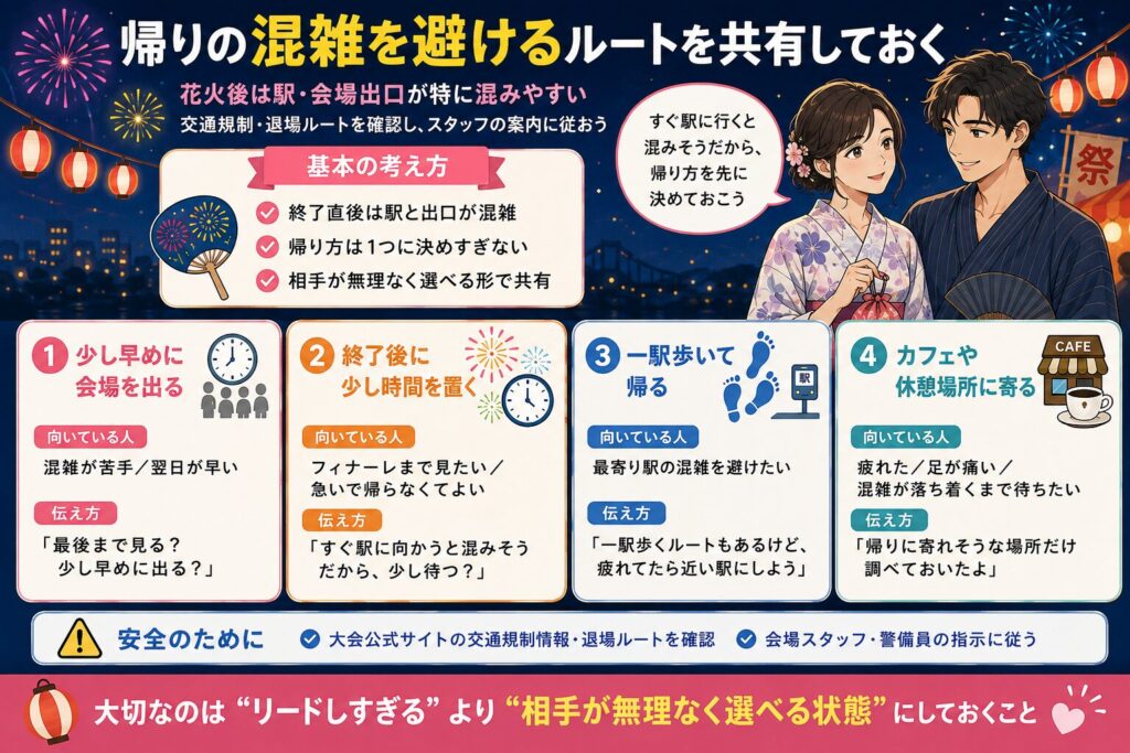 帰りの混雑を避けるルートを共有しておく