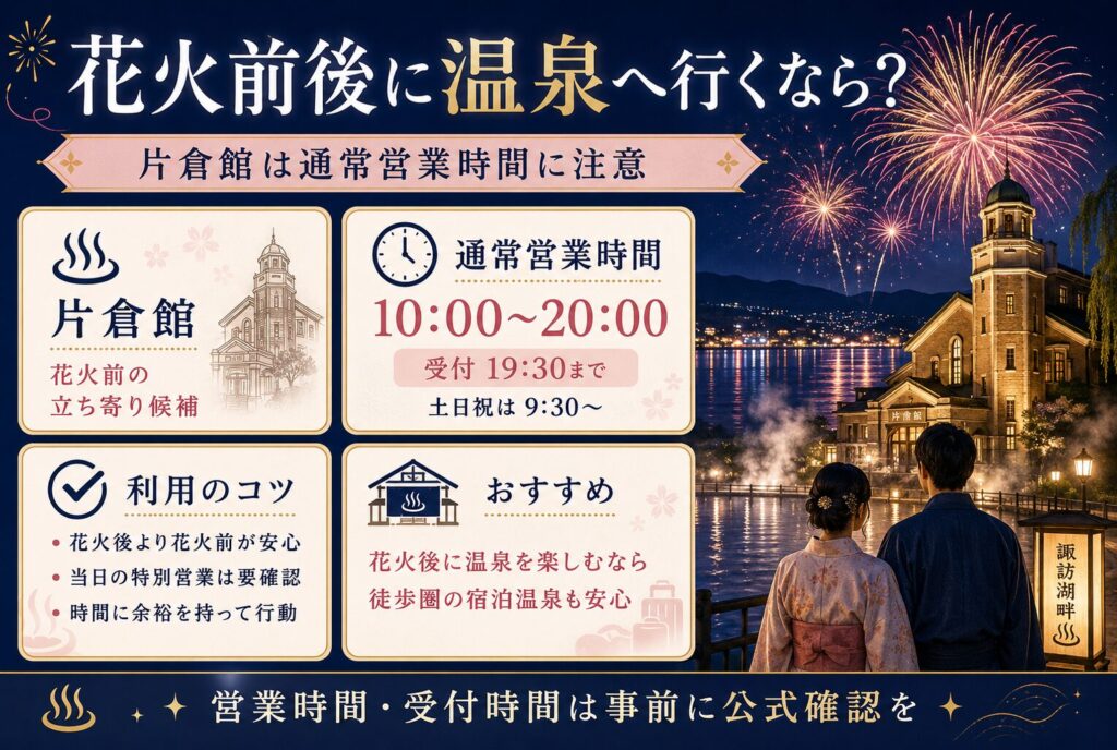 花火前後に温泉へ行くなら？片倉館は通常営業時間に注意