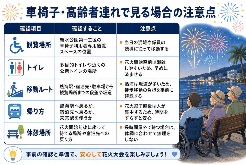 車椅子・高齢者連れで見る場合の注意点