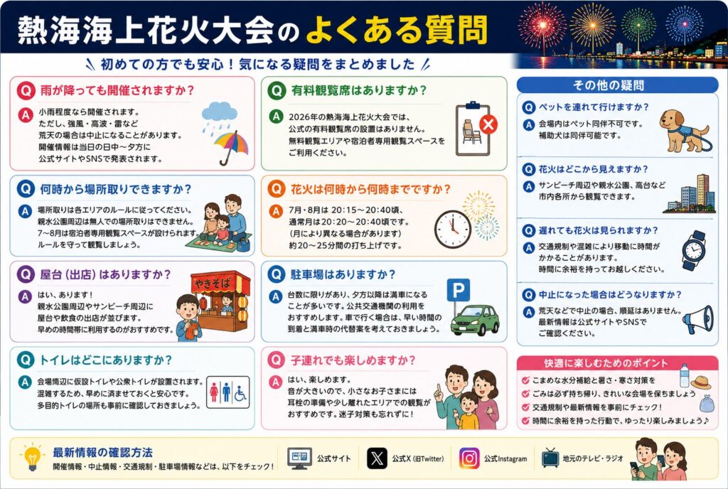 熱海海上花火大会のよくある質問
