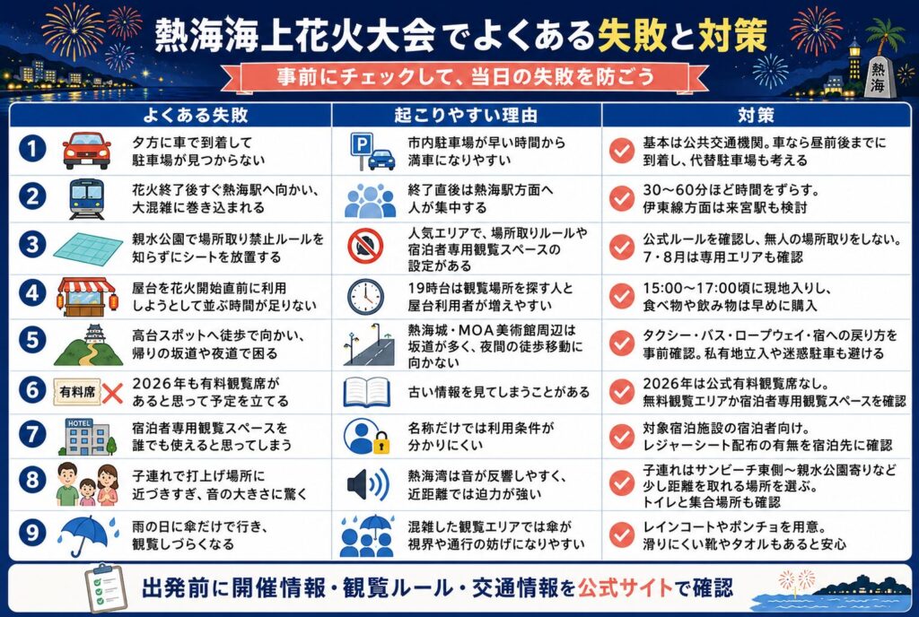 熱海海上花火大会でよくある失敗と対策