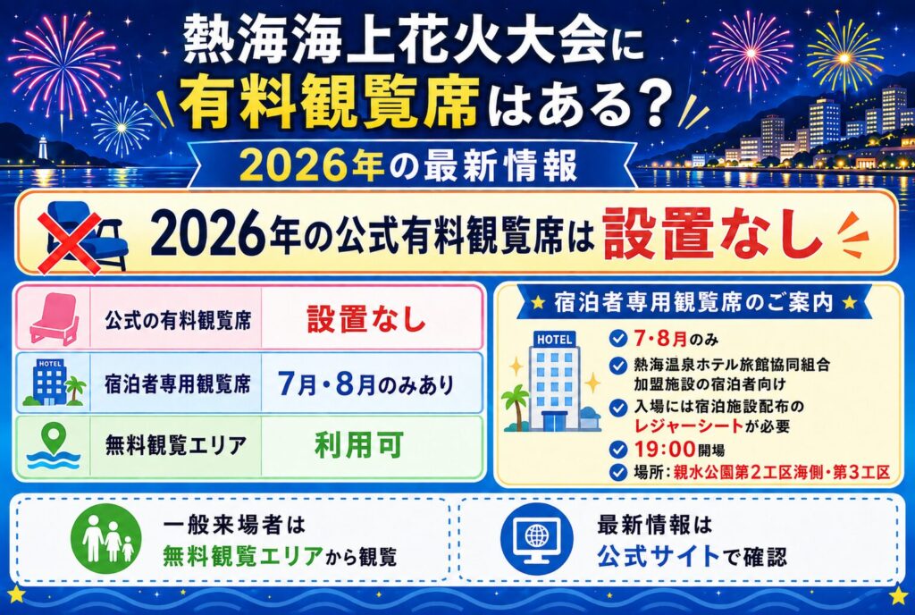 熱海海上花火大会に有料観覧席はある？2026年の最新情報