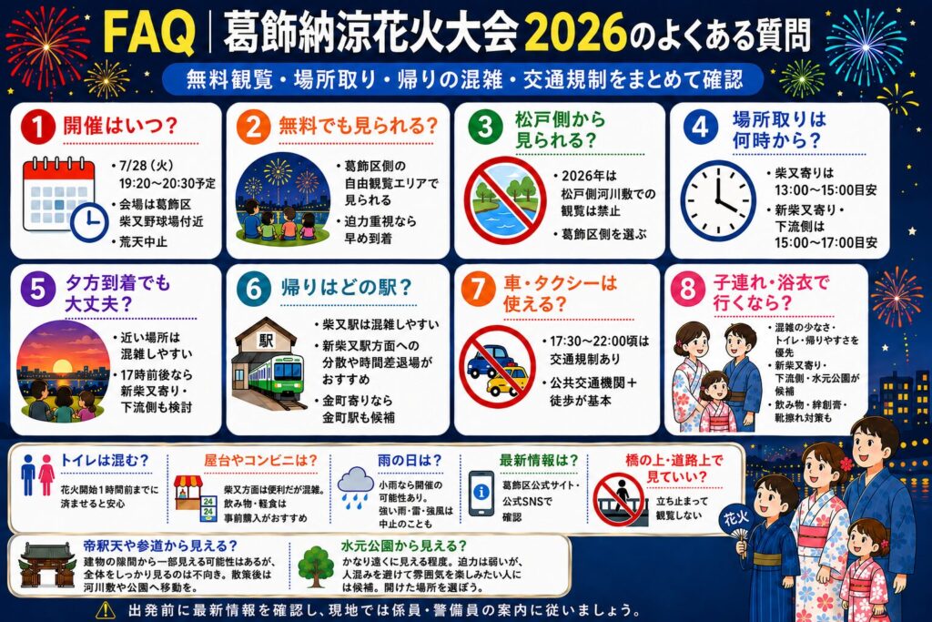 FAQ|葛飾納涼花火大会2026のよくある質問