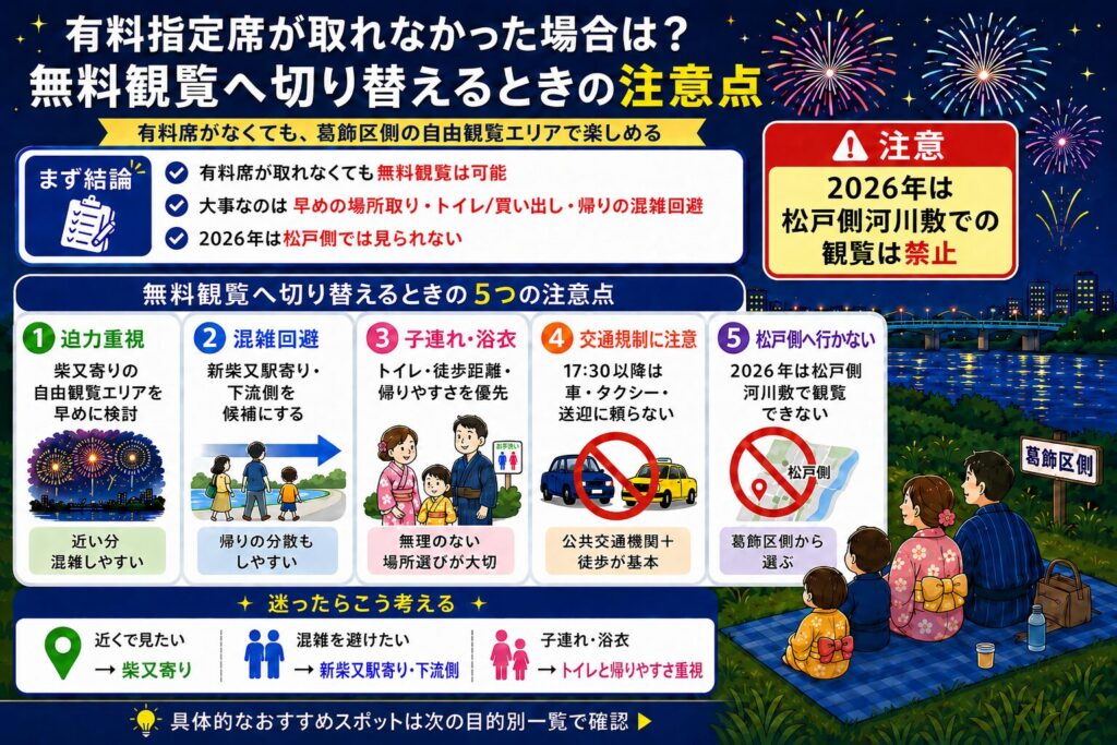 有料指定席が取れなかった場合は?無料観覧へ切り替えるときの注意点