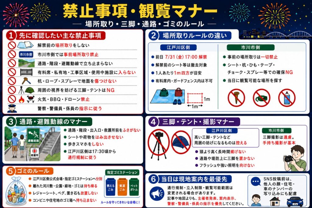 禁止事項・観覧マナー｜場所取り・三脚・通路・ゴミのルール