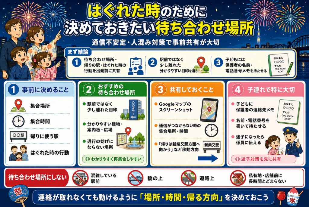 はぐれた時のために決めておきたい待ち合わせ場所
