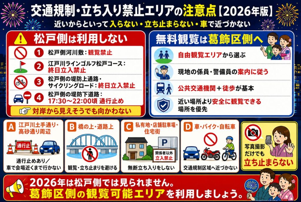 交通規制・立ち入り禁止エリアの注意点【2026年版】
