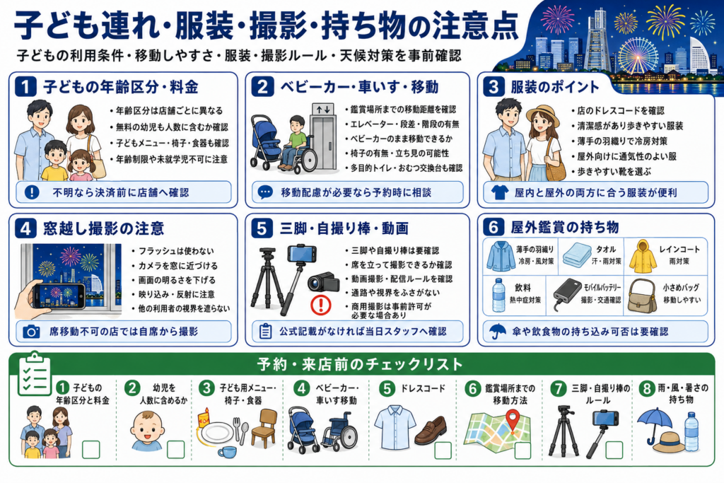 子ども連れ・服装・撮影・持ち物の注意点