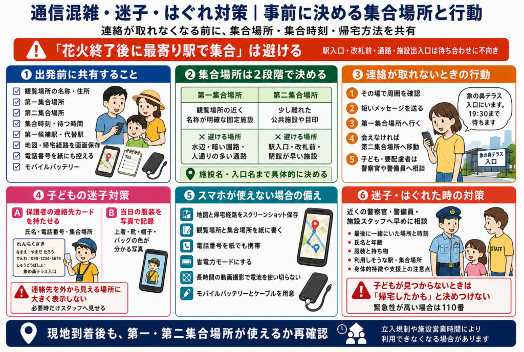通信混雑・迷子・はぐれ対策｜事前に決める集合場所と行動