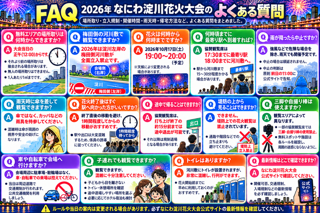 FAQ|2026年なにわ淀川花火大会のよくある質問